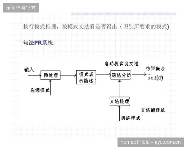 跨城交通服务脱离单点执行模式,转而接入全赛区统一调度逻辑 跨城交通服务脱离单点执行模式,转而接入全赛区统一调度逻辑